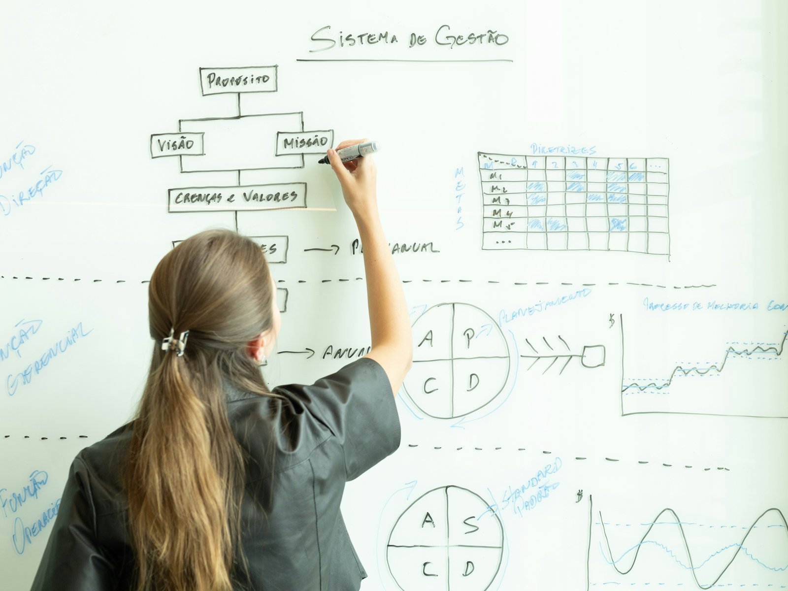 Why Most Owners Never Actually Step Away