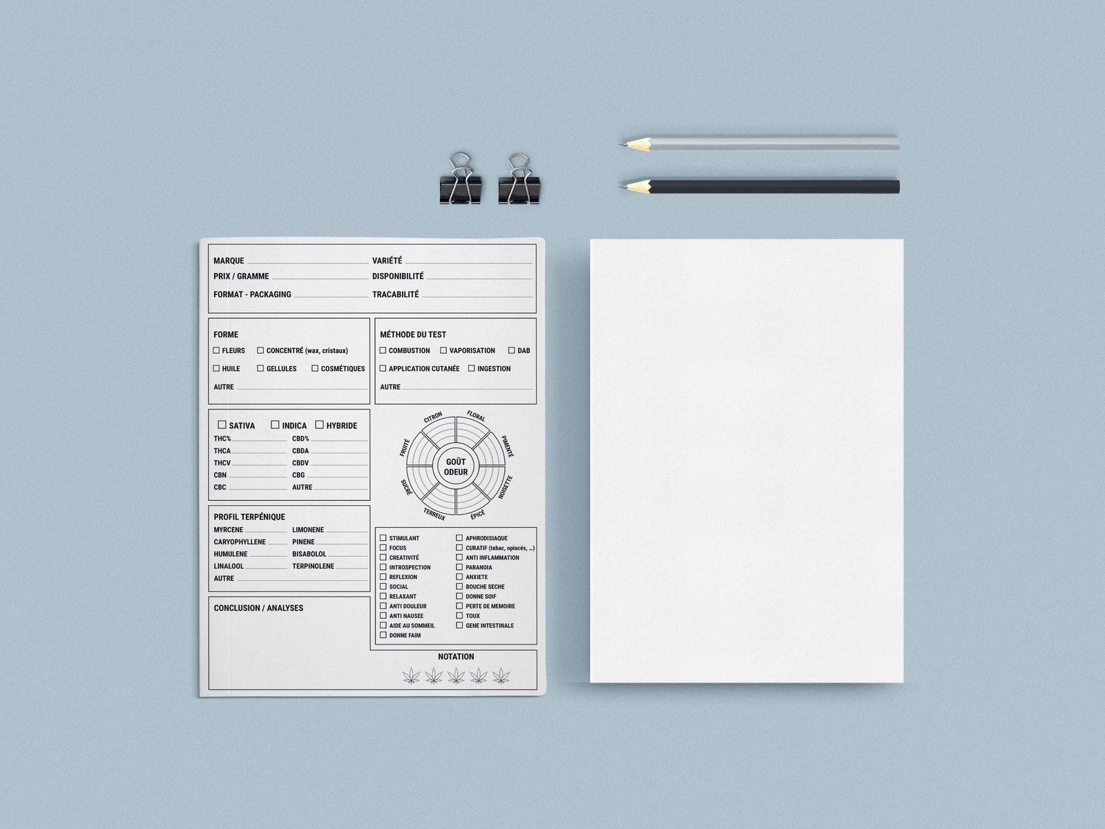 The Weekly Scorecard Template Behind Better Decisions